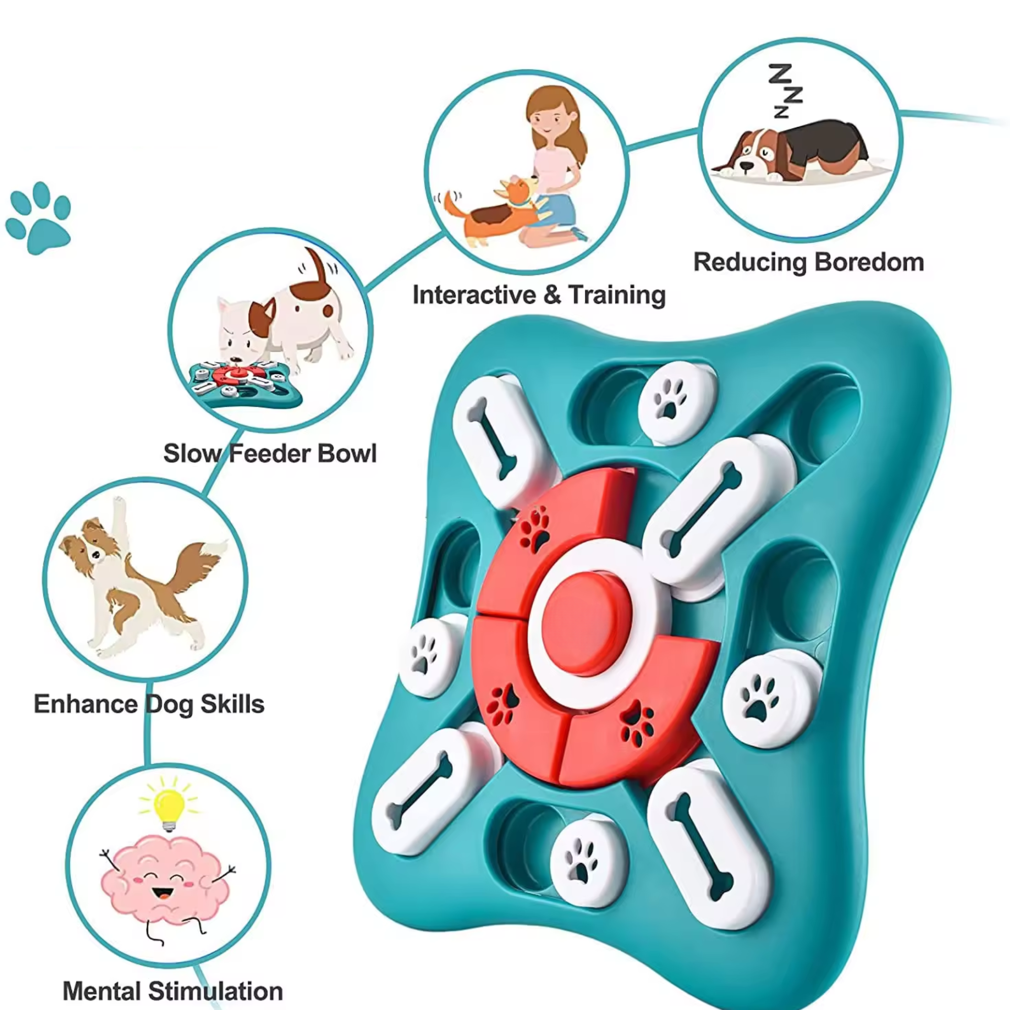 Pawzzle™ -  IQ Boosting Feeder