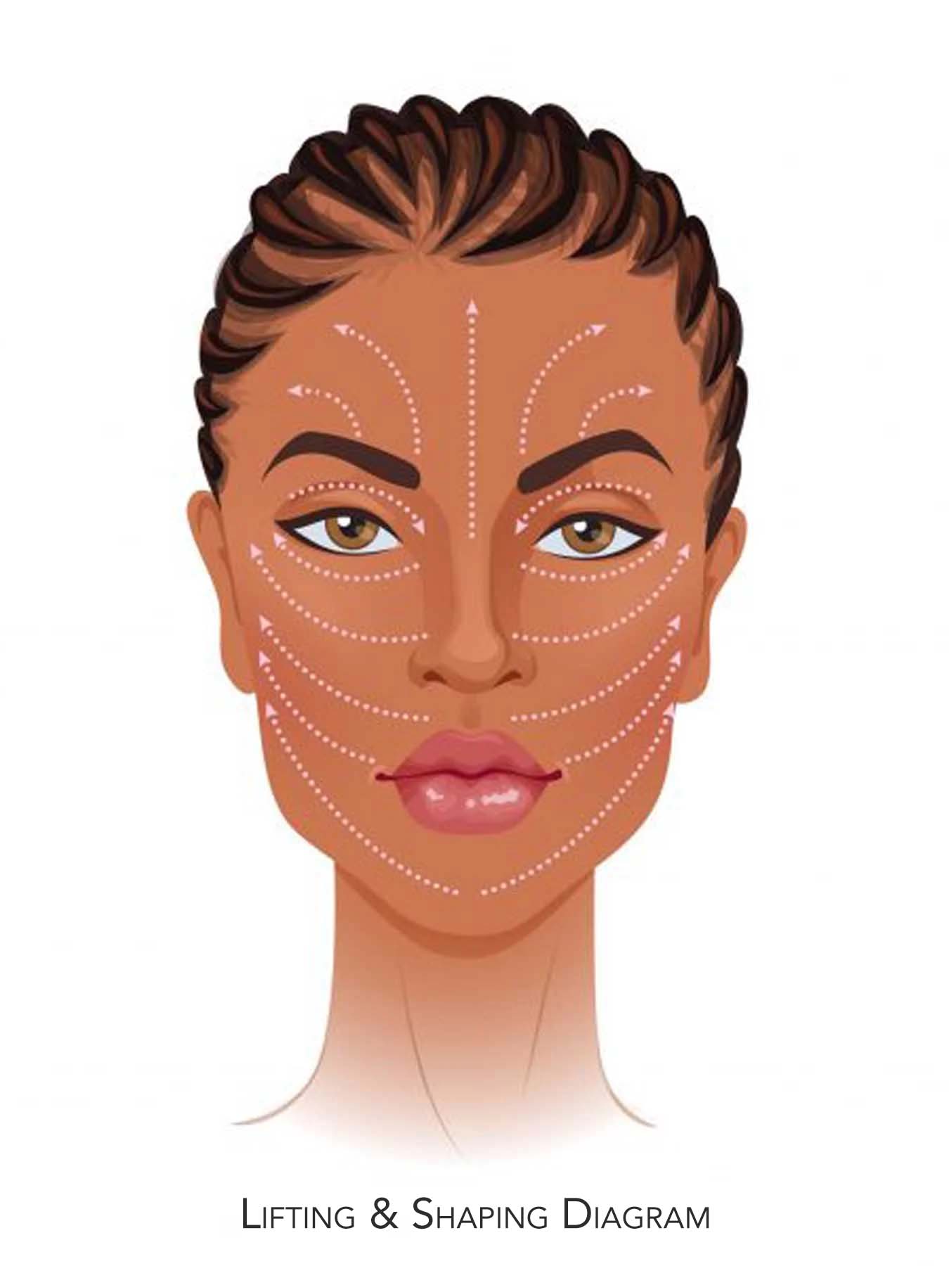 Face Neck Massager