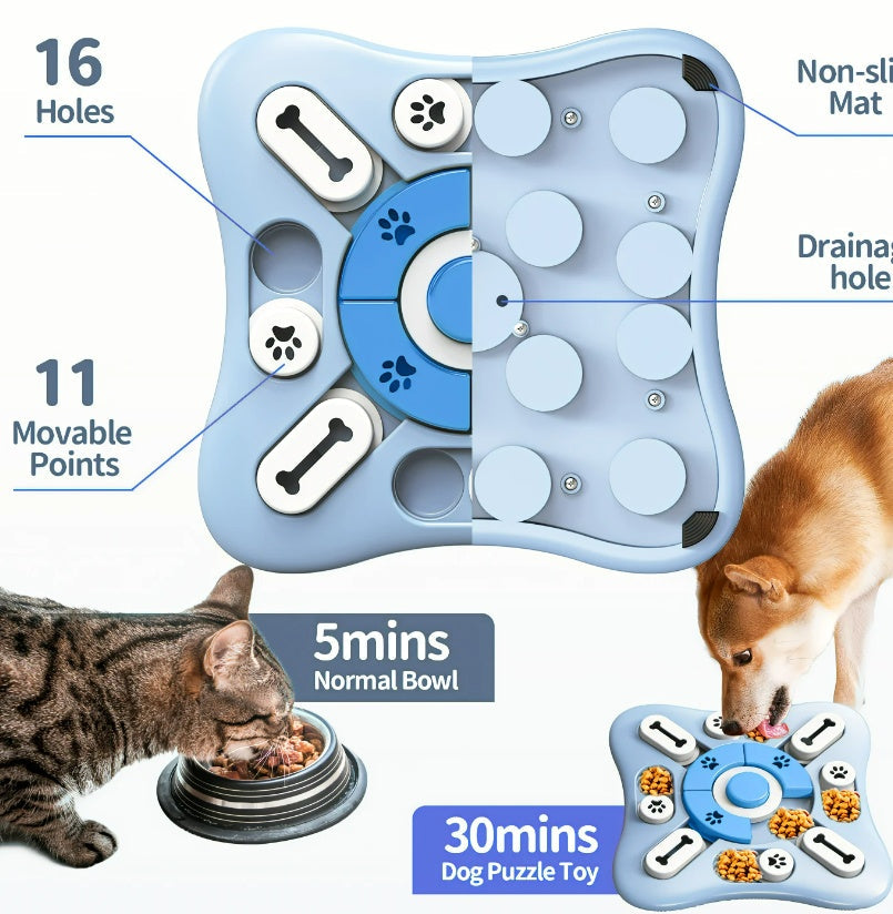 Pawzzle™ -  IQ Boosting Feeder